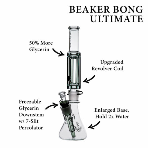 Shop Beaker Bong Pro in australian