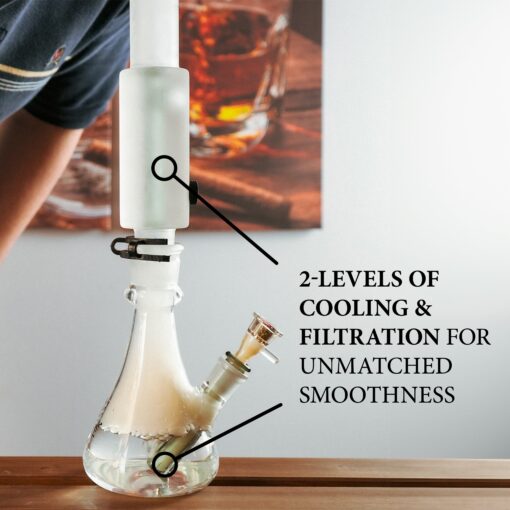 Shop Beaker Bong Pro in australian
