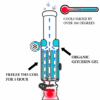 Shop Beaker Bong Ultimate in australian