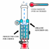Shop Bong Ultimate in australian