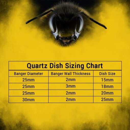 Shop THICK ORIGINAL QUARTZ BANGER - 90° DEGREE | YL in australian