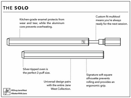 Shop The Solo - One Hitter in australian