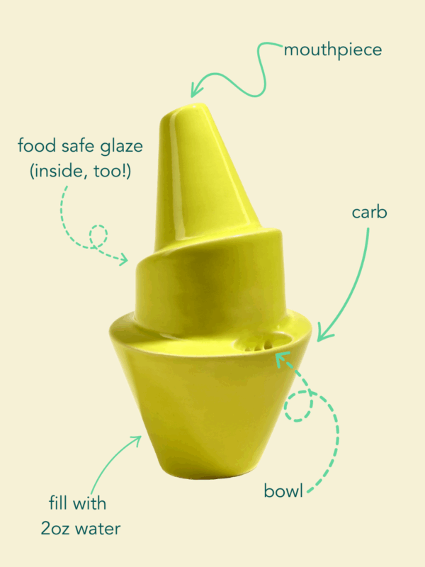 Shop Billie Bubbler in Lemongrass in australian