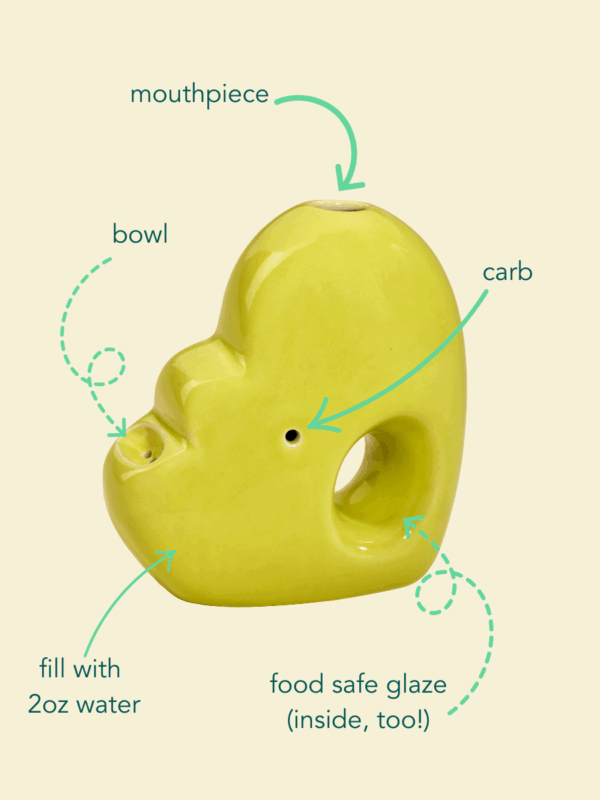 Shop Blossom Bubbler in Lemongrass in australian
