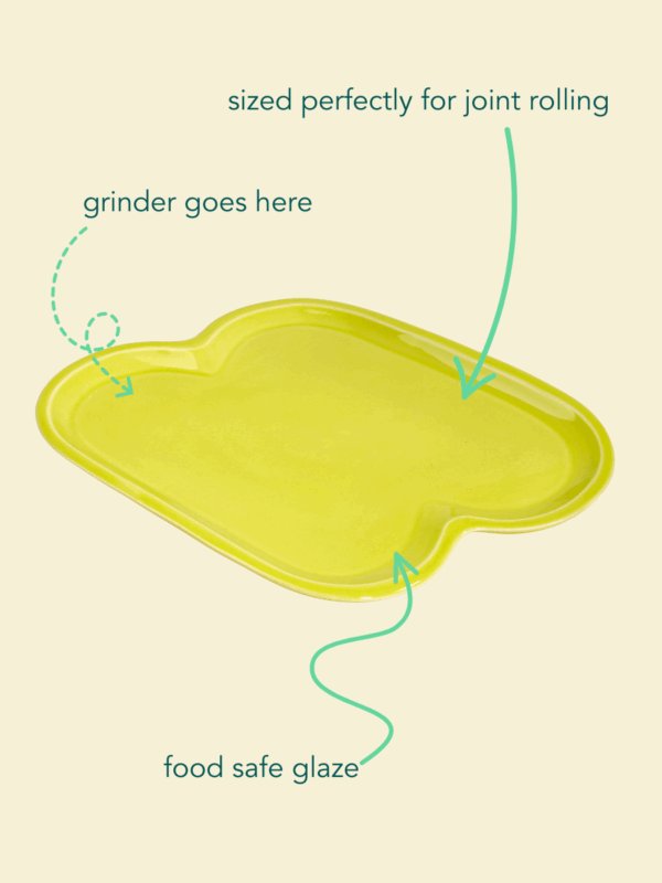 Shop Jellybean Tray in Lemongrass in australian