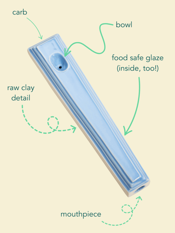 Shop Nelle Steamroller in Sky in australian