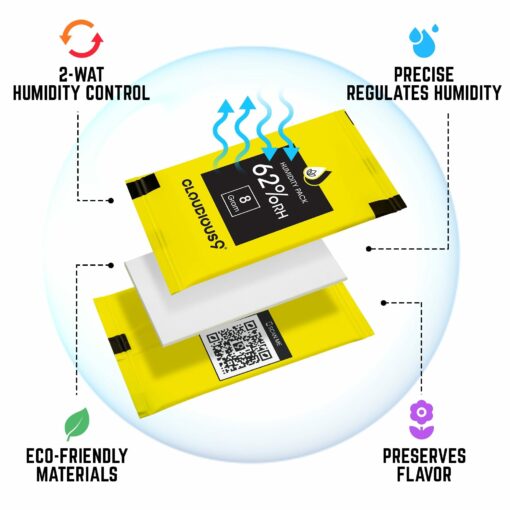 Shop 62% 2-Way Humidity Pack Regulator - 12 Count in australian