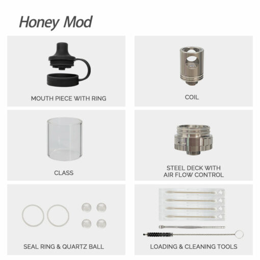Shop Waxmaid 5.3" HoneyMod E-rig in australian
