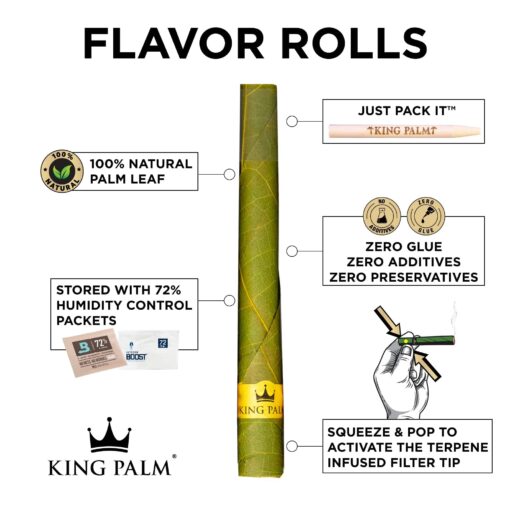 Shop Mini Flavor Pre Rolled Cones - 2 Packs of 2 in australian