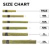Shop Mini Flavor Pre Rolled Cones - 2 Packs of 2 in australian
