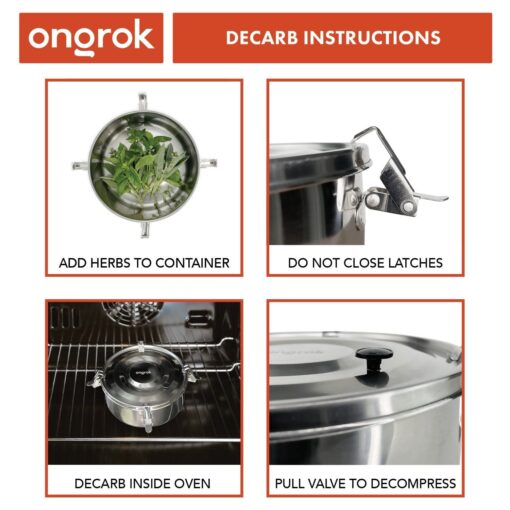 Shop Decarboxylation Kit in australian