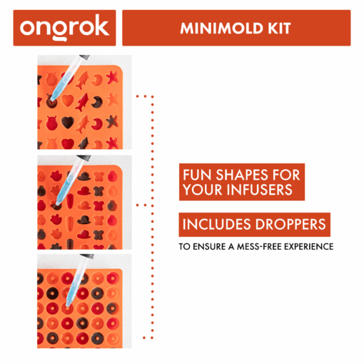 Shop Silicone Gummy Mold Kit in australian