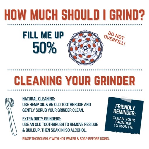 Shop 2 Piece Large Grinder in australian
