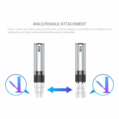 Shop Rex Portable Enail Vaporizer Kit in australian